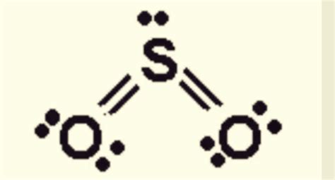 SO2 (Sulfur Dioxide) Lewis Structure.